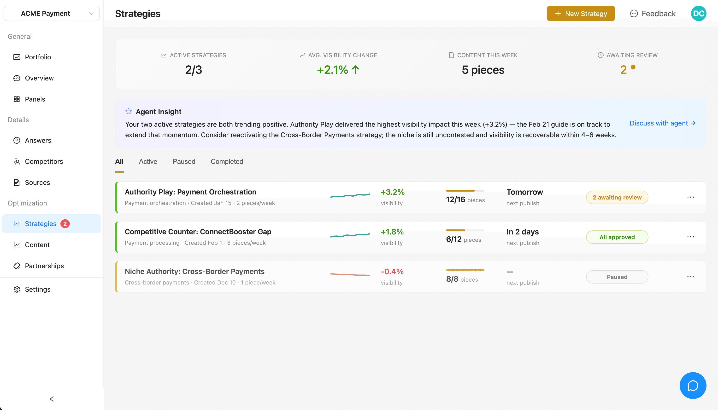 Polaris strategy command center showing optimization initiatives and status